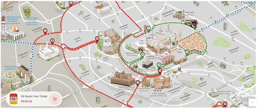 Al Madinah: City Sightseeing Hop-On Hop-Off Bus Tour - How the 24-hour ticket works