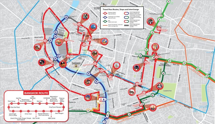 Bangkok: Hop-On Hop-Off Bus with 24, 48 or 72-Hour Validity - Wat Pho and the Grand Palace