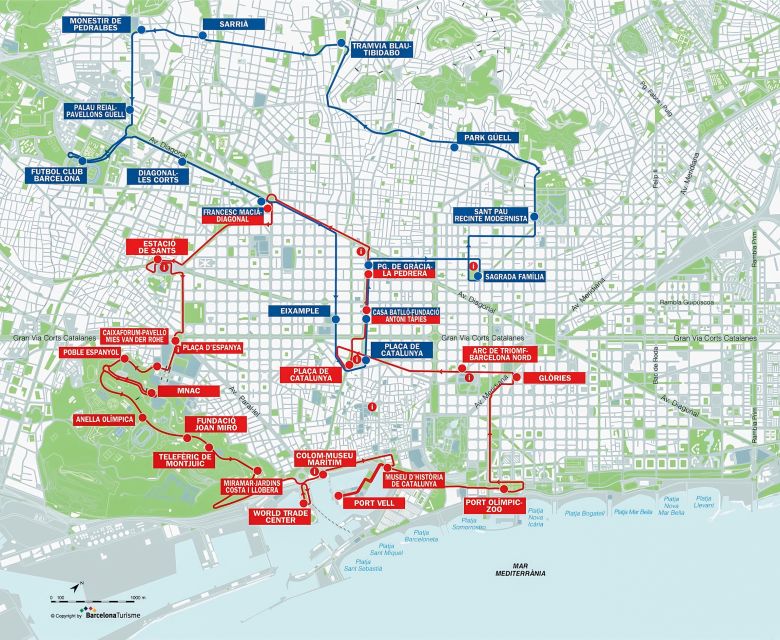 Barcelona: City Sightseeing Hop-On Hop-Off Bus Tour - Why this bus works well on a first day