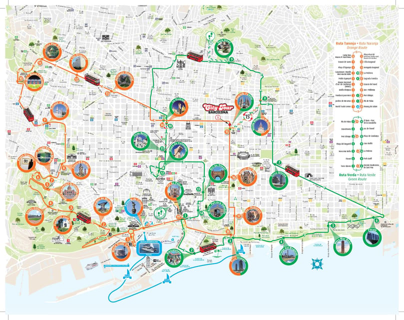 Barcelona: Hop-On Hop-Off Bus with Sailing Cruise - The coastal cruise from Port Vell to Port Olímpic