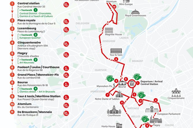 Brussels Tootbus Discovery Hop-on Hop-off and Ferris Wheel - Stop 3 at Place du Luxembourg