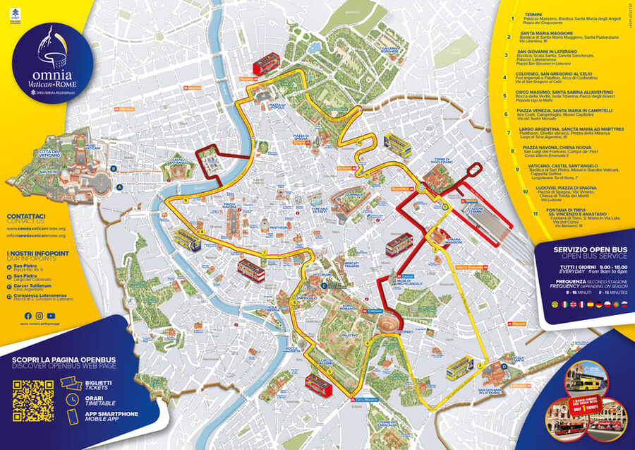 Combo Ticket Rome: Vatican & Rome Hop-On Hop-Off Bus - How this Rome bus pass works