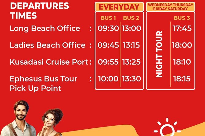 Ephesus Bus Tour Ticket - Why this short Ephesus trip works well from Kusadasi