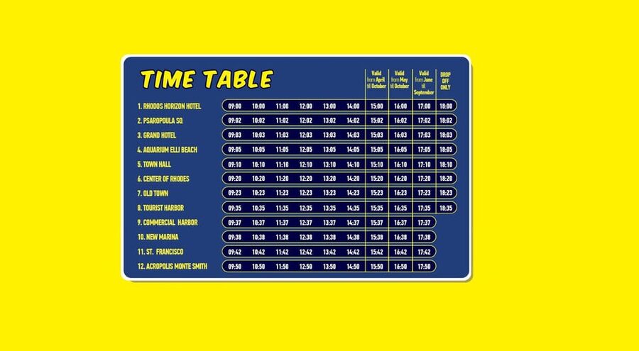 Rhodes: Combo Ticket - Hop On Hop Off Bus & Submarine Cruise - Key points to know before booking