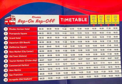 Rhodes: Hop-On Hop-Off Sightseeing Bus Tour