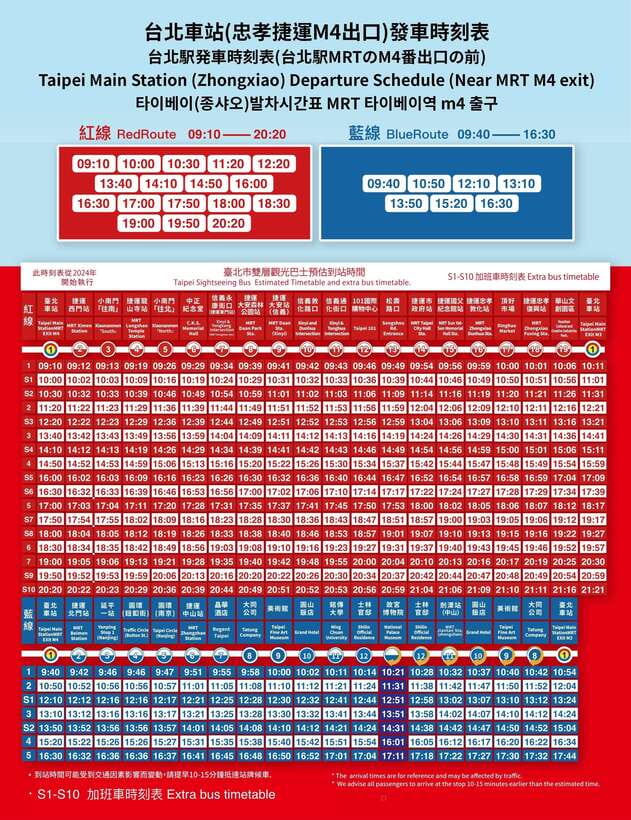 Taipei: Hop-On Hop-Off Sightseeing Bus with Audio Guide - Starting at Taipei Main Station Near Exit M4