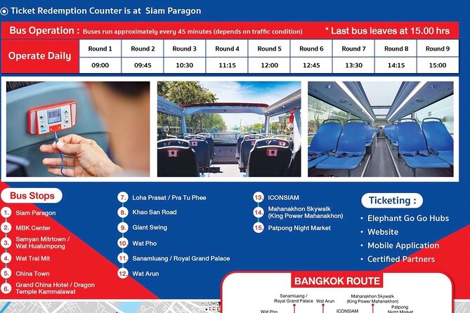 The Best Bangkok Hop-On Hop-Off Bus Tour - ICONSIAM and the modern riverside