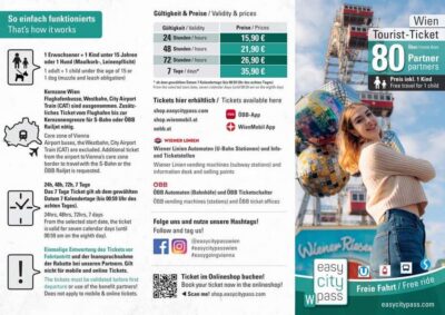 EasyCityPass | City Card | Bus Metro Tram | Savings